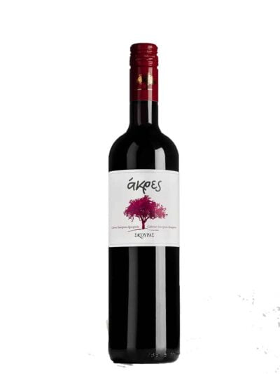 Σκούρας Άκρες Ερυθρό